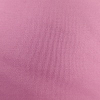 Курточная ткань, цвет - Розовый